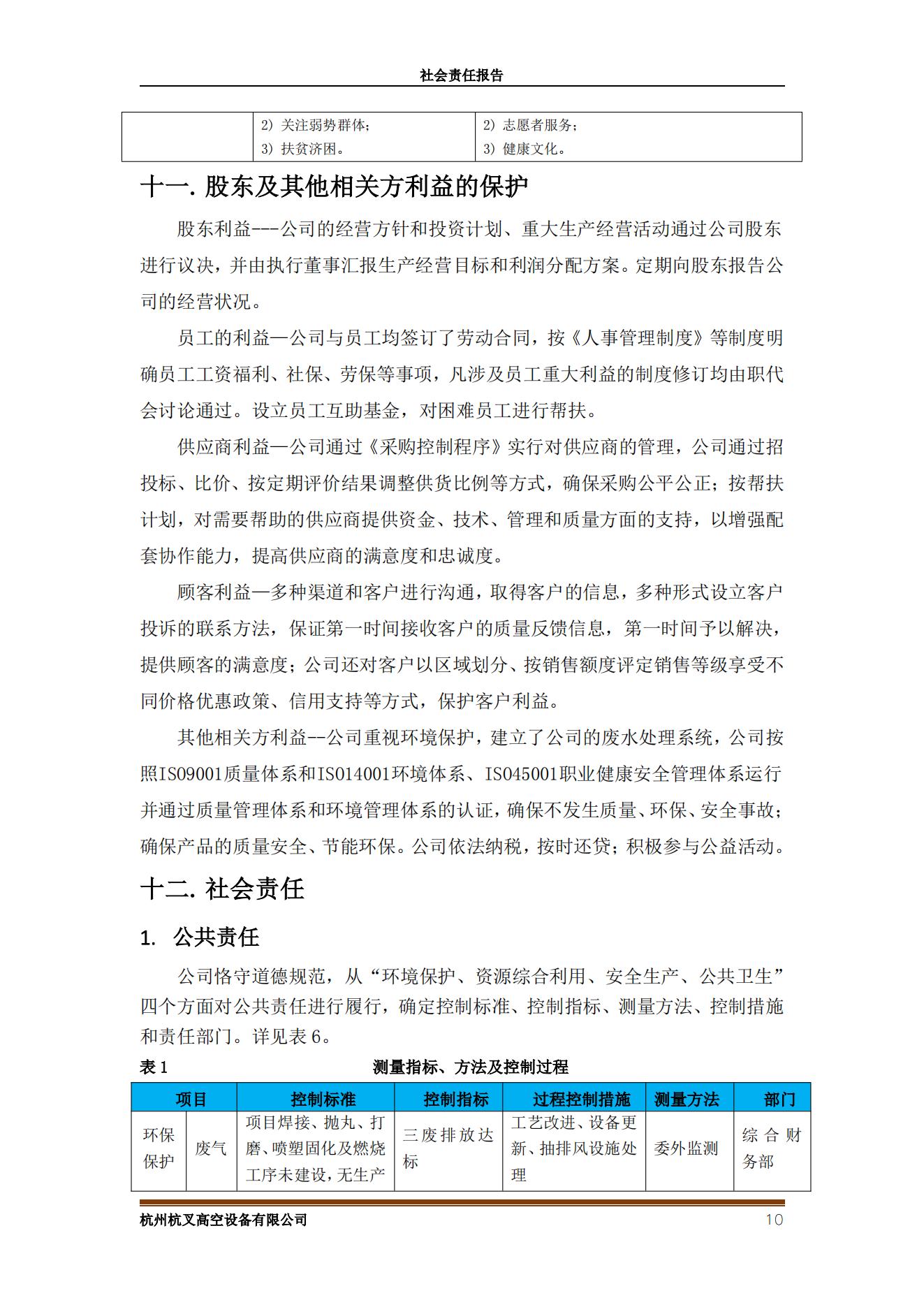 杭州杭叉高空設(shè)備2021年社會責任報告(圖10)